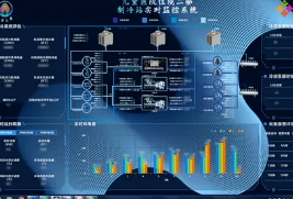 工業(yè)互聯(lián)網(wǎng)數(shù)據(jù)服務(wù)重塑暖通空調(diào)新價值