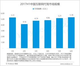易觀大數(shù)據(jù)分析與數(shù)據(jù)挖掘 驅(qū)動行業(yè)與工業(yè)互聯(lián)網(wǎng)變革